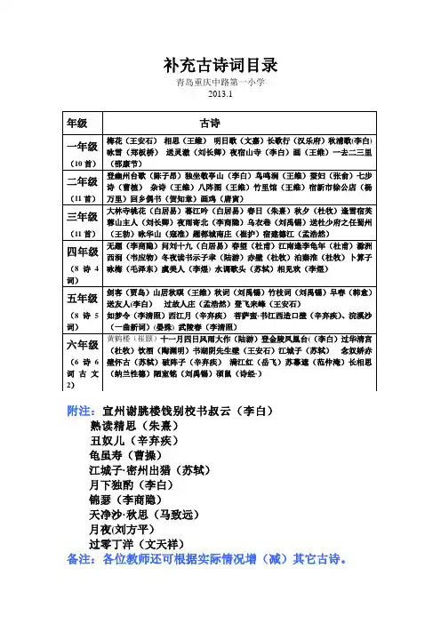 补充古诗分年级段列表