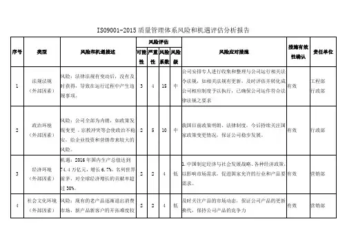 ISO9001-2015质量管理体系风险和机遇评估分析报告