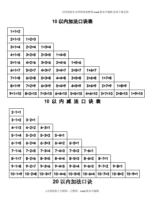 10、20以内加减法口诀表一年级