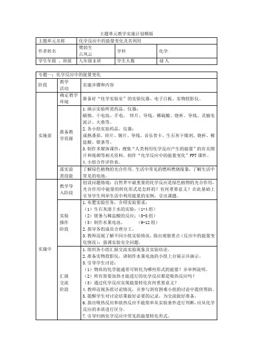 化学樊勃生、古凤云作业五