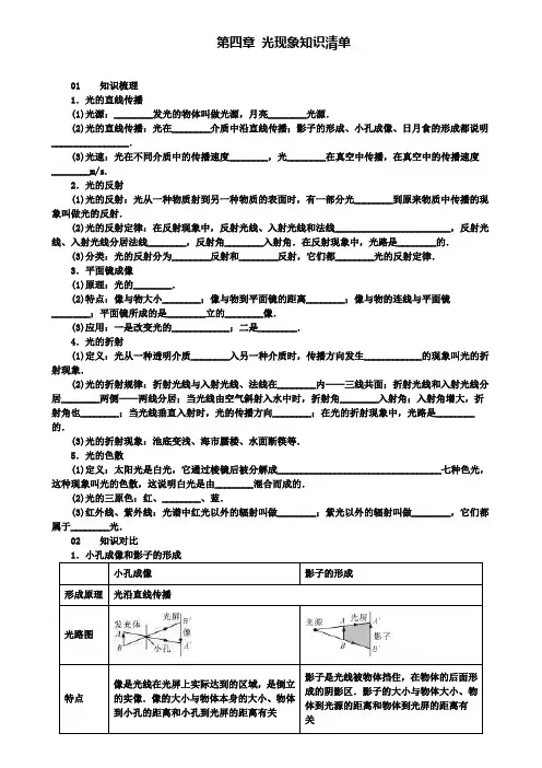 八年级物理上册第四章光现象知识清单习题