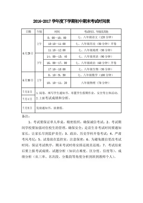 2016-2017学年度下期期末考试时间表(1)
