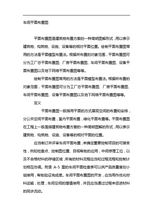 车间平面布置图