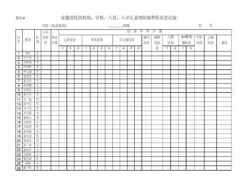 6-1入学儿童预防接种状况登记表