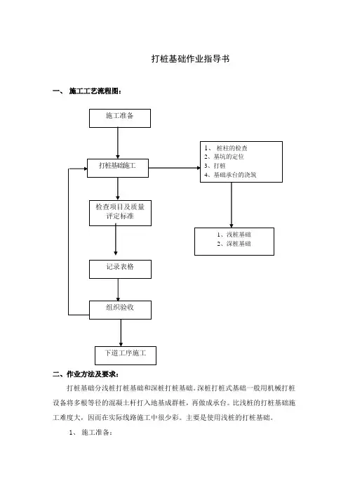 打桩基础作业指导书.doc