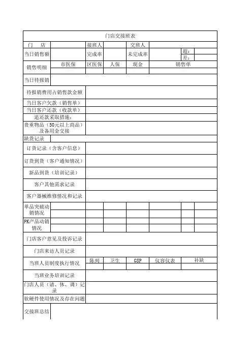 门店交接班表模版