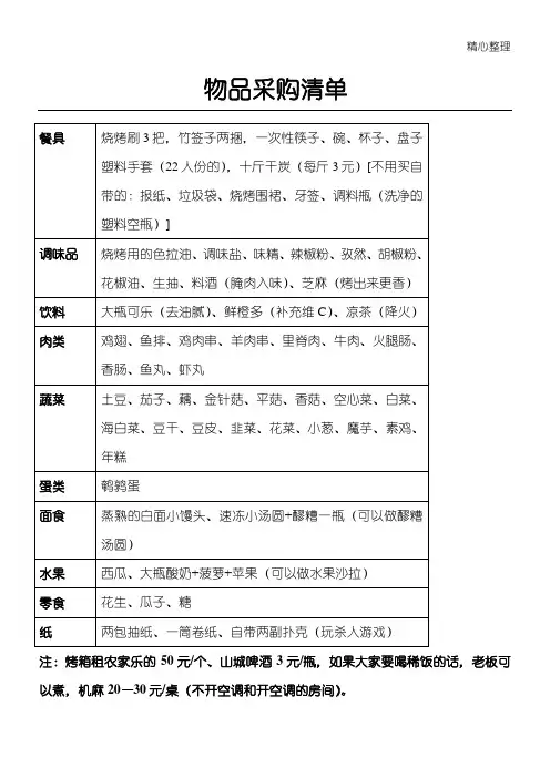 活动聚餐物品清单