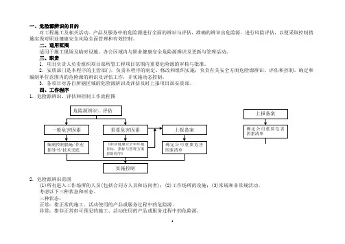 桥梁危险源辨识与风险评估