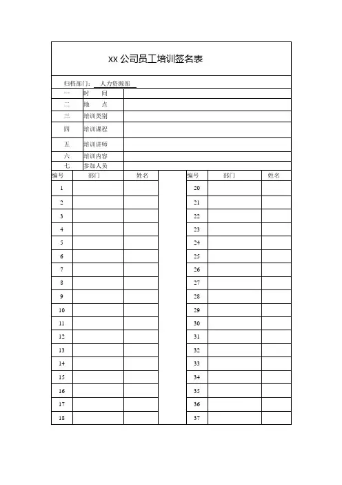 XX公司员工培训签名表