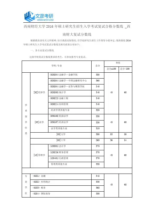 西南财经大学2016年硕士研究生招生入学考试复试合格分数线 _西南财大复试分数线