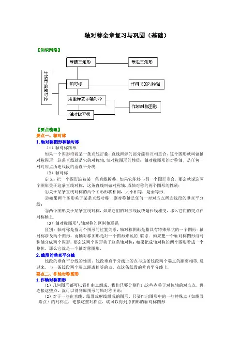 轴对称全章复习与巩固(基础)知识讲解