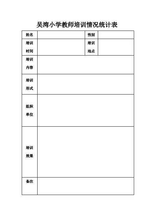 教师培训情况统计表