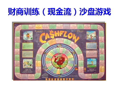 财商训练(现金流)游戏PPT