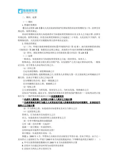 18.独角兽法考(民法)-民事诉讼时效的期间与起算