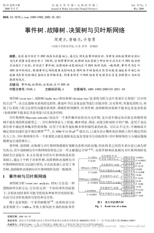 事件树_故障树_决策树与贝叶斯网络_周建方
