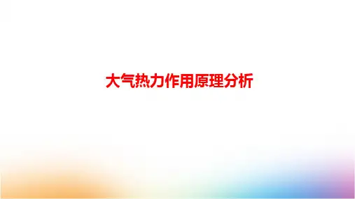 高三地理一轮复习优质课件2:2..4大气热力作用原理分析