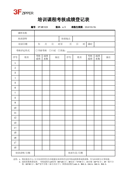 培训课程考核成绩登记表