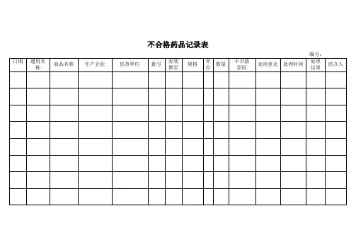 不合格药品记录表