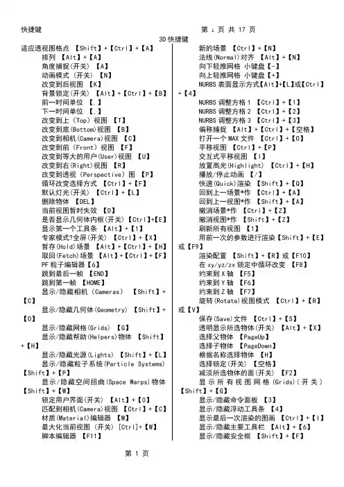 3D、PS、CAD快捷键