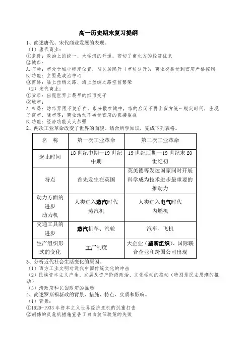 高一历史复习提纲