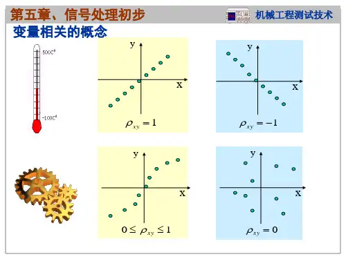 信号相关分析