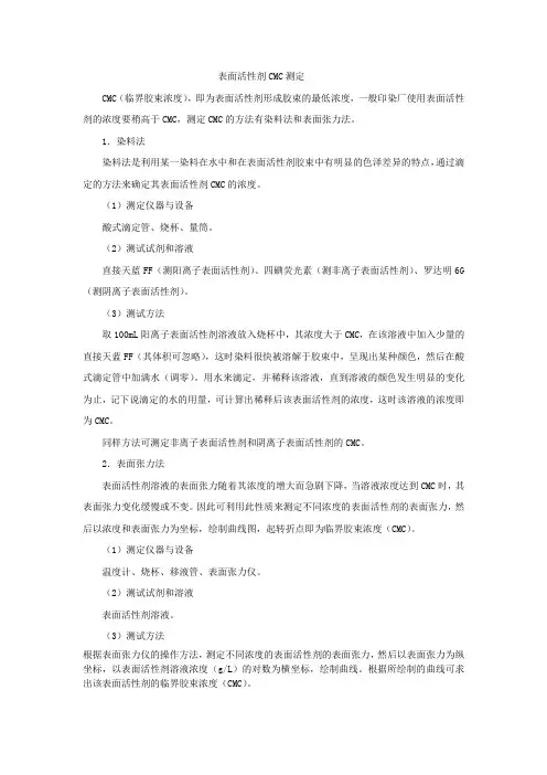 表面活性剂CMC测定