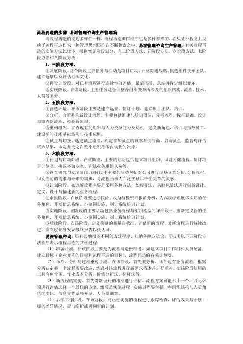 流程再造的步骤--易派管理咨询生产管理篇