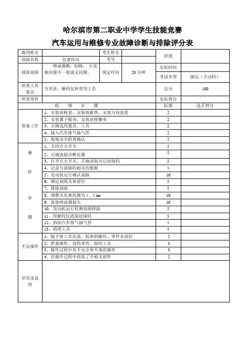 故障排除评分标准