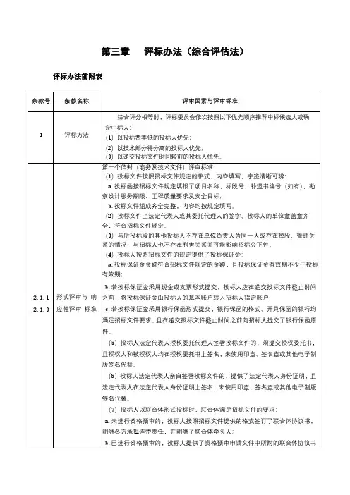第三章评标办法(综合评估法)