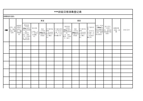 班级消毒记录本(消毒登记表)