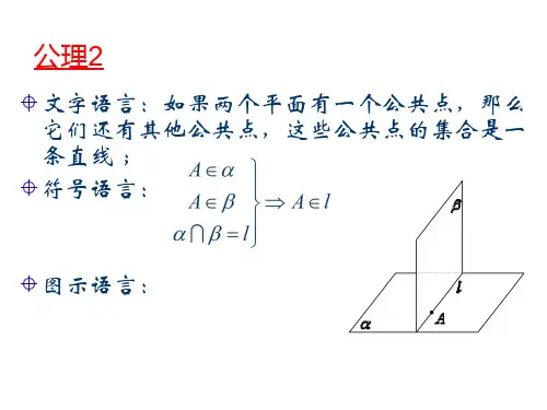 平面的基本性质(2)