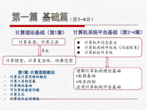 计算思维概论
