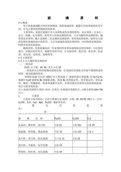 玻璃原料