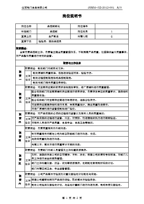 品控部部长岗位说明书