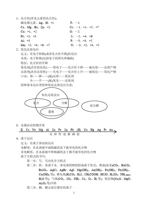 (完整word版)天津化学会考知识点,推荐文档