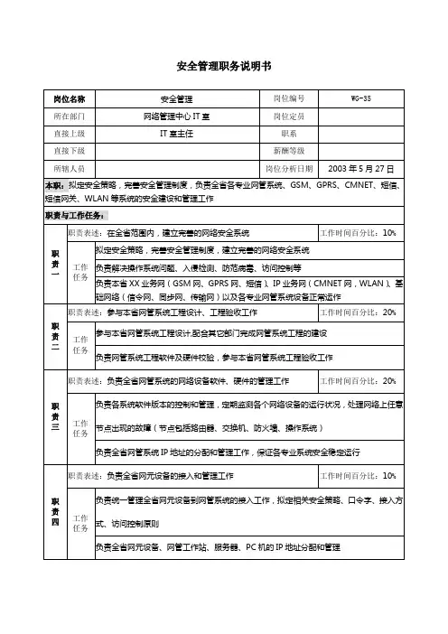 通信行业岗位说明书大全175000047)