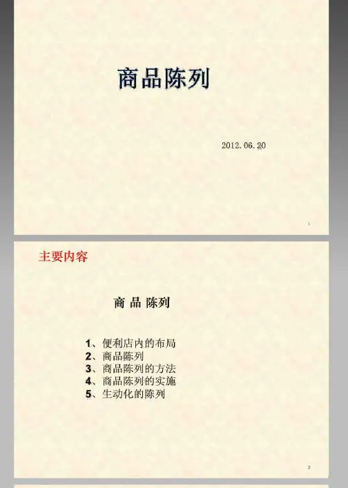 便利店商品陈列