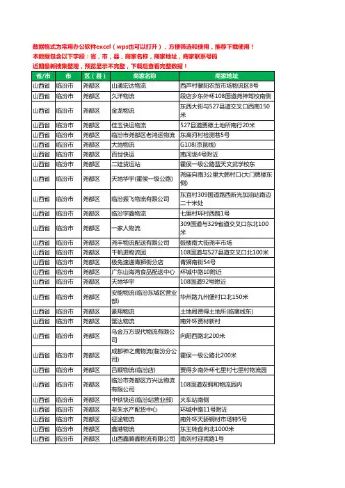 2020新版山西省临汾市尧都区物流工商企业公司商家名录名单黄页联系电话号码地址大全108家