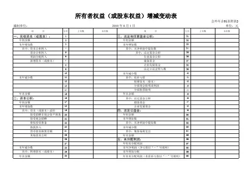 所有者权益(或股东权益)增减变动表模板