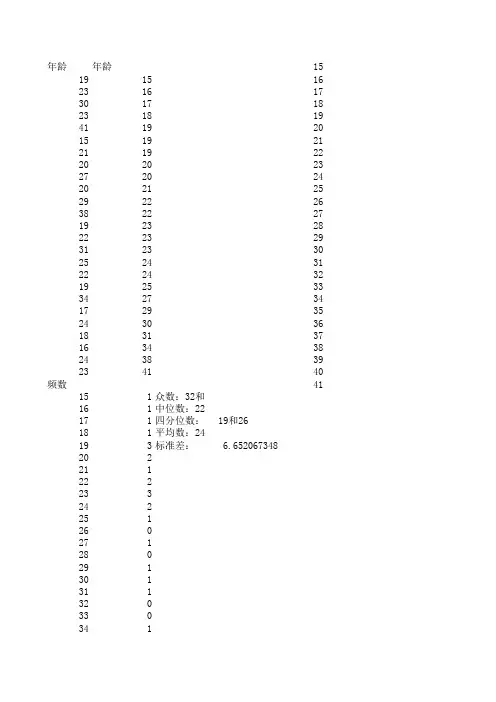 统计学第六版 课后习题答案