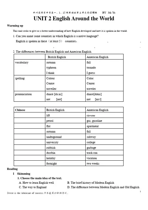 Reading.ppt.Convertor