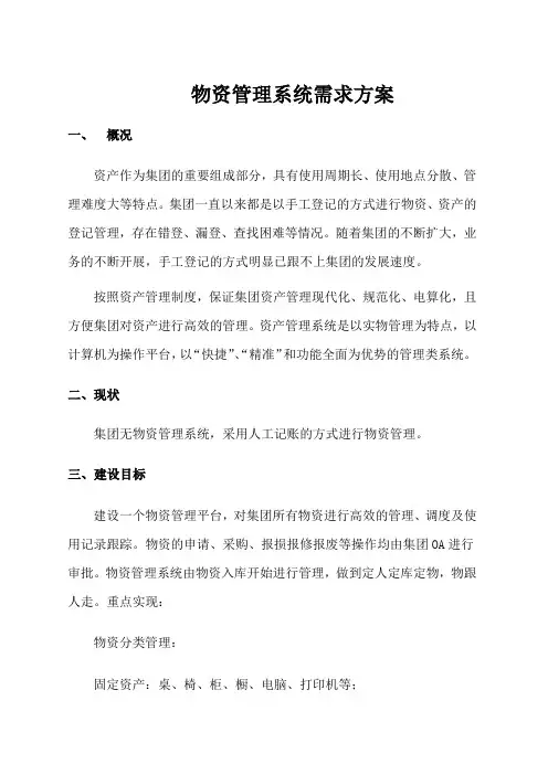 资产管理系统需求