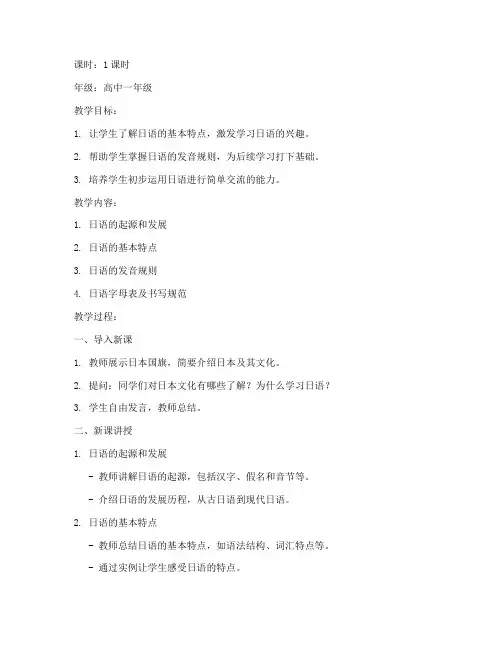 日语导入课件教案设计模板