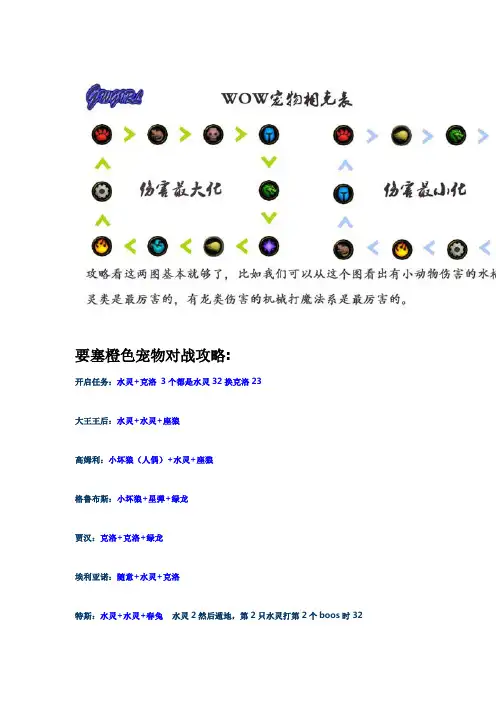 魔兽世界小宠物对战攻略
