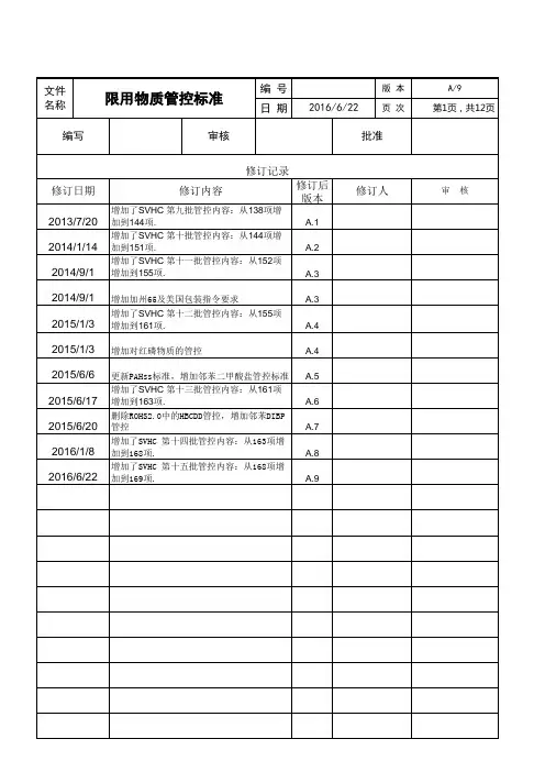限用物质管控标准A9