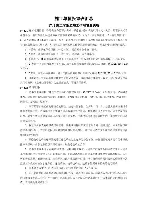 施工单位报审表汇总