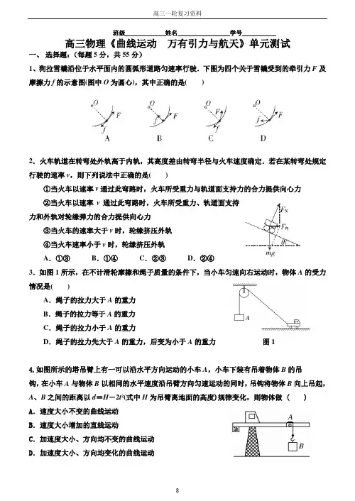 高三物理《曲线运动  万有引力与航天》单元测试