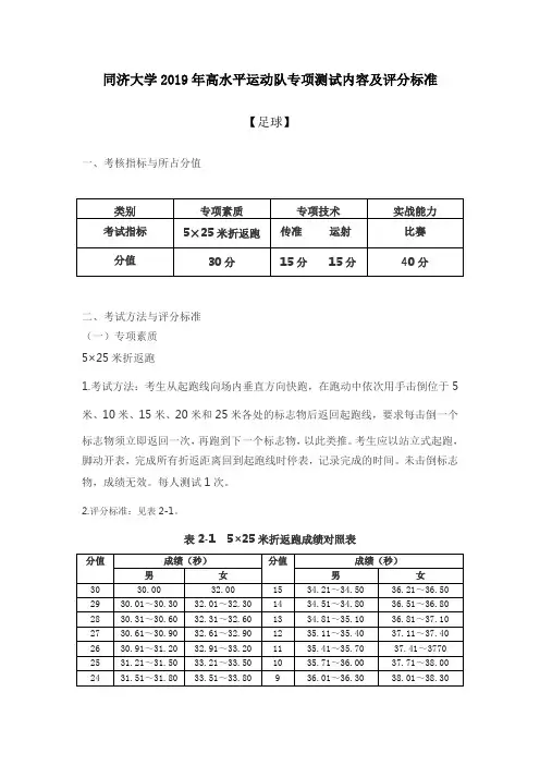 同济大学2019年高水平运动队专项测试内容及评分标准