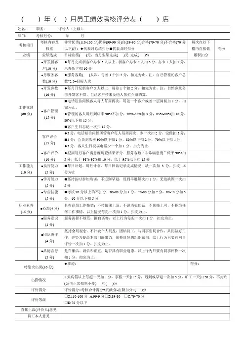 美容师顾客管理+绩效考核表格大全