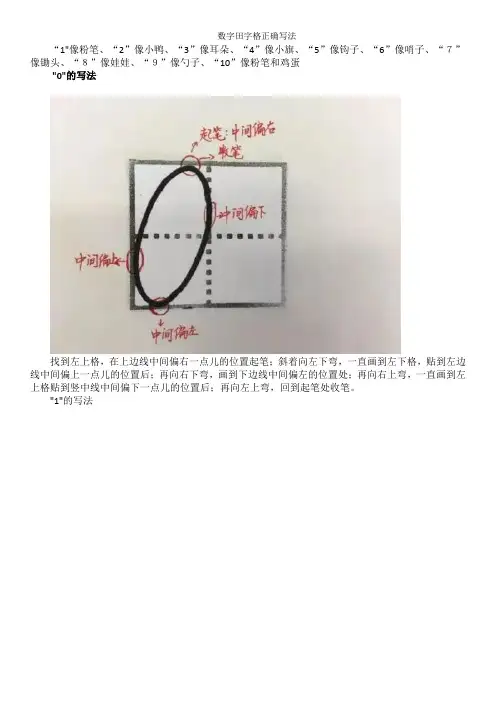数字田字格正确写法